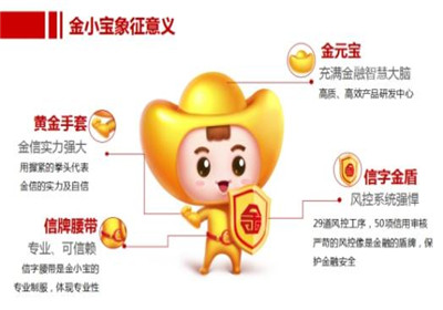 金小宝电签POS介绍